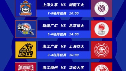 浙江男篮发布U21与CUBAL对抗赛决赛预告：今晚对阵华侨大学